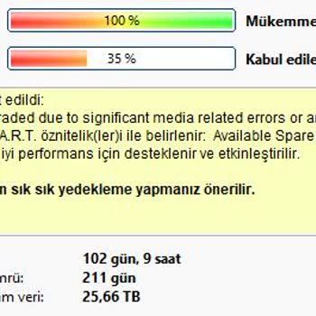 HP Victus 15 SSD Arızası Ve Destek Talepli Mağduriyet