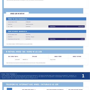 Kapanan Borca Rağmen Haksız Borç Bildirimi Ve Kredi Notu Düşürülmesi