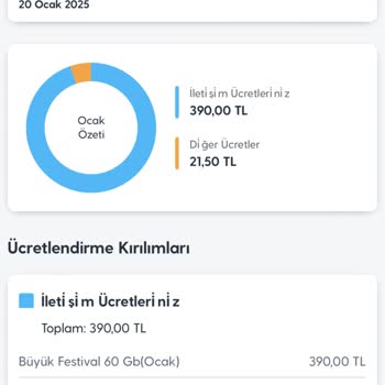 Söz Verilen Fiyatın Üzerine Ekstra Ücret Şoku: Fazla Ödeme Mağduriyeti