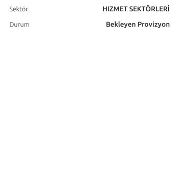 Sipariş Teslim Edilmedi, İade Ve İletişim Sorunu Yaşıyorum