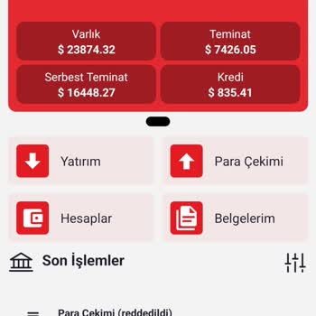 Matrix 5 Platformunda Yüksek Makas, Para Çekim Sorunu Ve İletişimsizlik Mağduriyeti