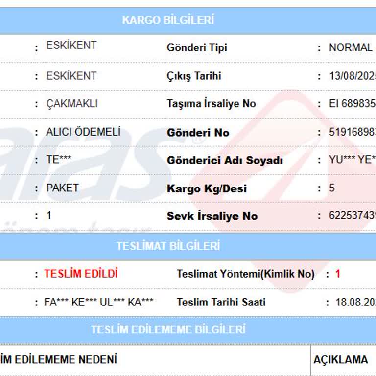 Kargom Kayboldu, Müşteri Hizmetlerinden Çözüm Ve Özür Bekliyorum