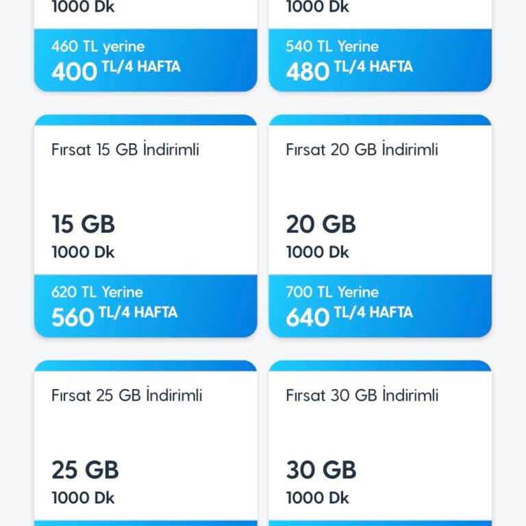 Faturasız Paketlerde Yüksek Fiyat Ve Esnek Olmayan Seçenekler Mağdur Ediyor