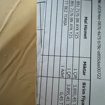 Satın Aldığım Gold Renkli Ayakkabının Rengi Soyuldu Değişim De Mümkün Olmadı