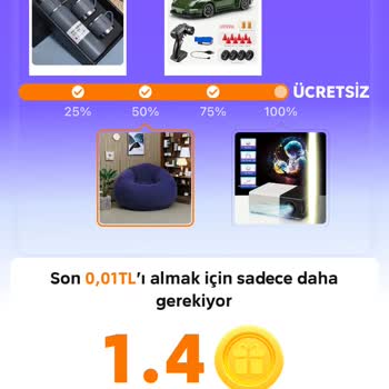 Bedava Ürün Kampanyasında Zorlaştırılan Şartlar Ve Destek Eksikliği