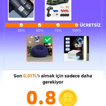 Bedava Ürün Kampanyasında Zorlaştırılan Şartlar Ve Destek Eksikliği