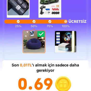 Bedava Ürün Kampanyasında Zorlaştırılan Şartlar Ve Destek Eksikliği