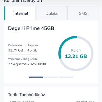 Aynı Hatta Daha Uygun Fiyatlı Paket Sunulmasına Rağmen Yüksek Ücret Ödüyorum