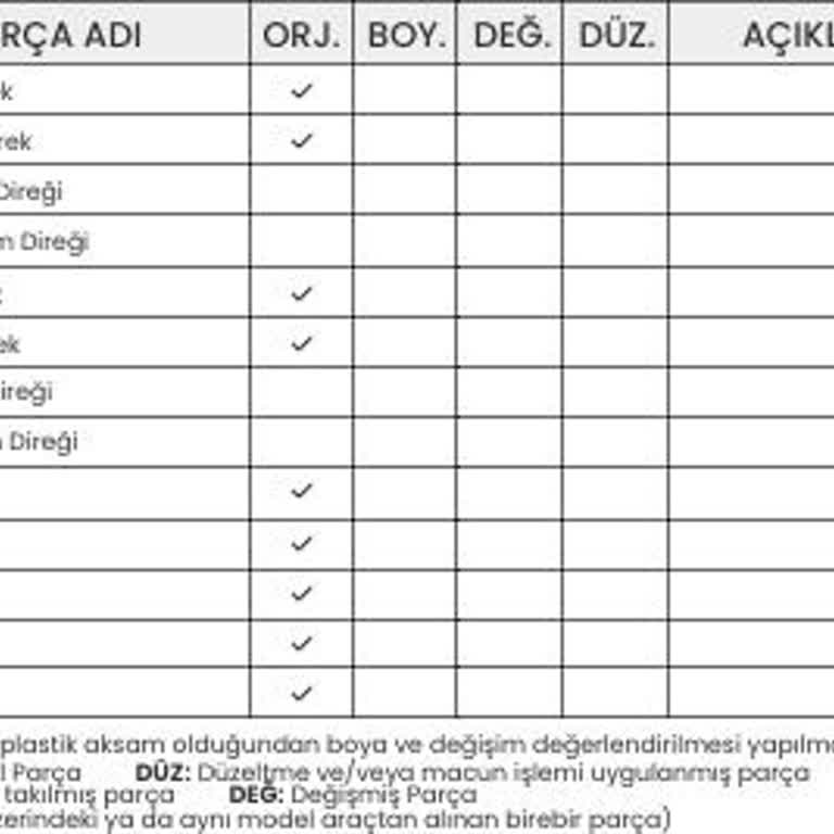 Ekspertiz Raporundaki Eksik Bilgiler Yüzünden Araç Satışında Mağduriyet Yaşadım