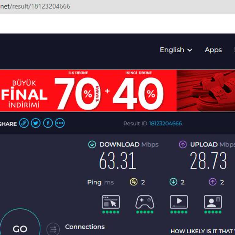 1000 Mbps Fiber İnternet Sözleşmesine Rağmen Düşük Hız Sorunu Ve Çözüm Eksikliği