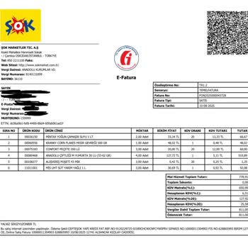 Bozuk Yumurta Satışı Ve Müşteri Hizmetlerinde İlgisizlik