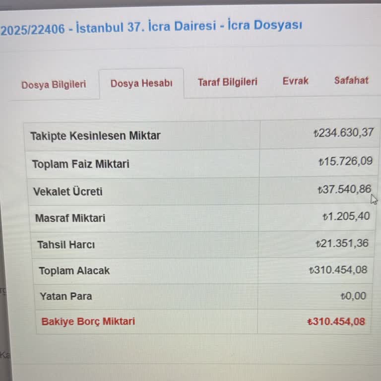 Tam Finans’ta Yasal Olmayan Ücret Artışı Ve Senet Usulsüzlüğü Mağduriyeti