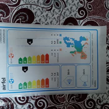 Klimanın Gecikmeli Montajı Ve Arızalı Çıkması Sonrası Mağduriyet