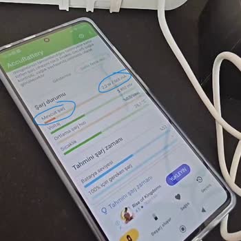 Orijinal Olmayan Ürün Ve İade Sürecinde Oyalama Mağduriyeti