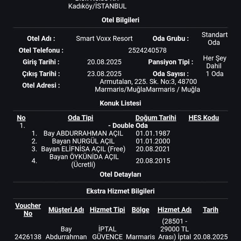 Smart Vox Resort Otel’de Yetersiz Hizmet Ve Eşitsiz Muamele Deneyimi