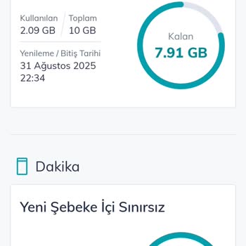 Yurt Dışı İnternet Paketi Olmasına Rağmen Fazladan Ücretlendirme Ve Müşteri Hizmetlerine Ulaşamama