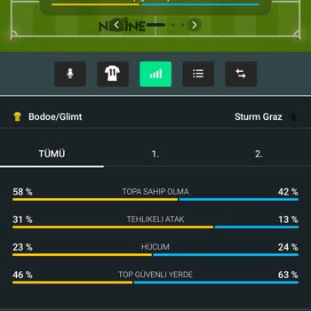 Kazanan Kuponum Yanlış Sonuçlandırıldı, 1174 TL Kazancım Ödenmedi