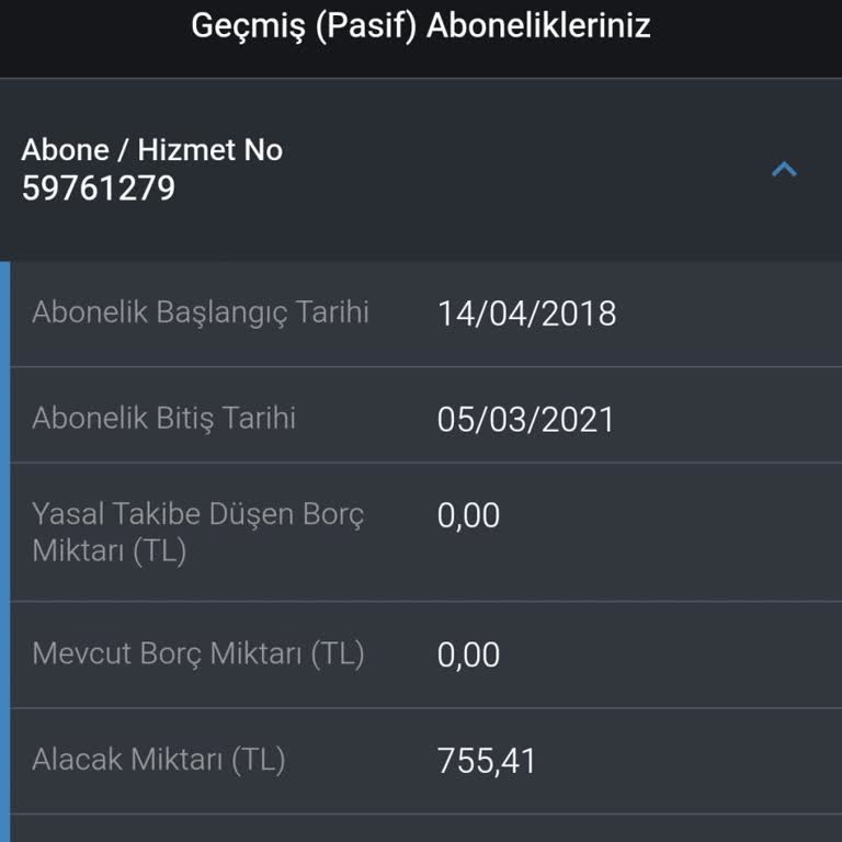 Superonline İptal Sonrası Alacak Bilgisi Farklılığı