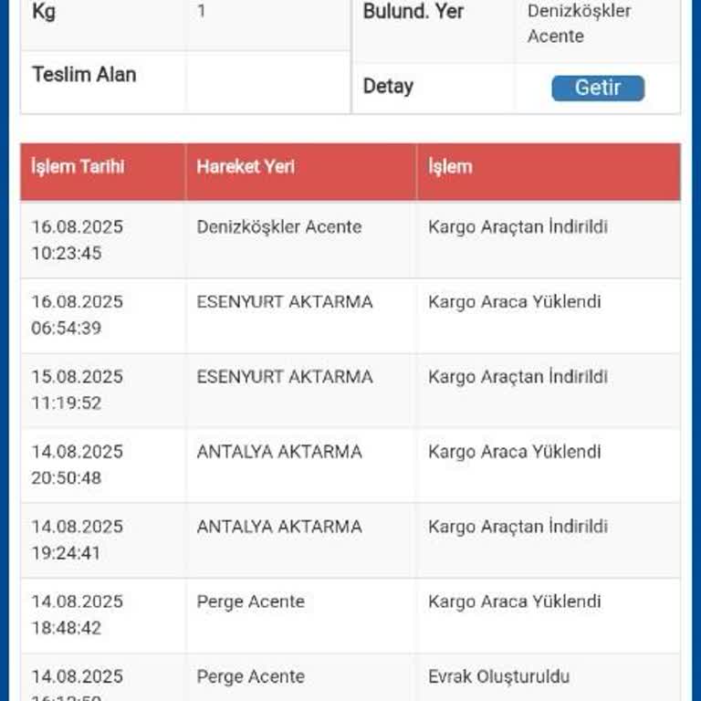 Sürat Kargo Denizköşkler Şubesi Teslimat Sorunları Ve Mağduriyetim