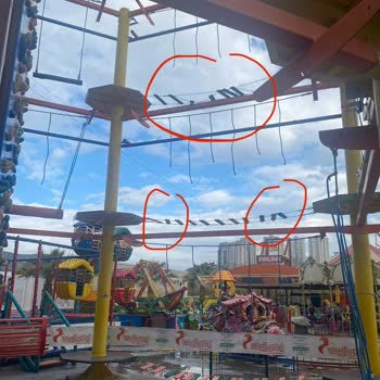 Kuşadası AVM Walland Zeplin Parkurunda Güvenlik Zafiyeti Ve İlgisiz Görevli