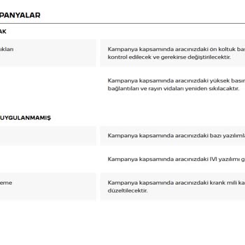 Peugeot Resmi Taahhüdüne Uymayarak Ücretsiz İkame Araç Sağlamadı, Mağduriyetimi Gidermedi