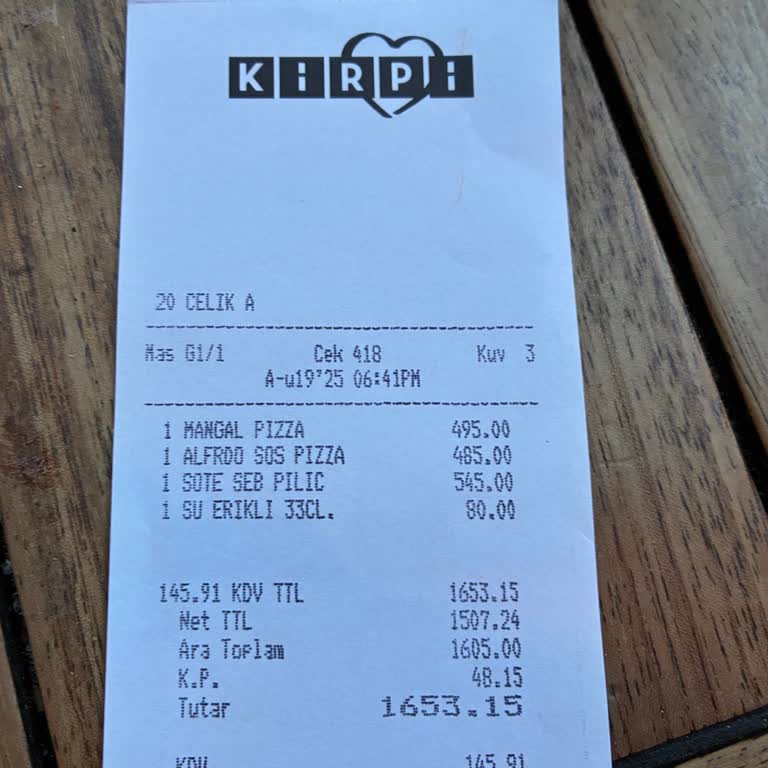 Kuver Ücreti Nedeniyle Yaşanan Olumsuz Ve Kırıcı Davranış