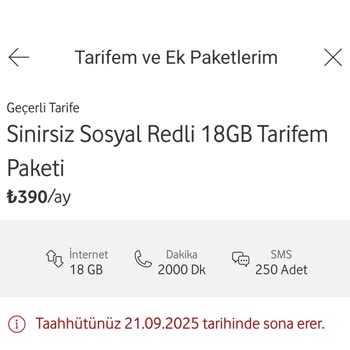 Vodafone Taahhüt Bitiminde Uygun Teklif Sunulmaması Ve Mevcut Müşteriye Avantaj Verilmemesi