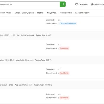 Özel Günümde Siparişim Defalarca İptal Edildi, Mağdur Edildim