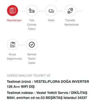 Vestel Teslim Edilmeyen Bozuk Klima Nedeniyle Mağduriyet Yaşıyorum