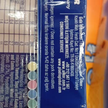 Aldığım Üründe Kıl Çıktı Mağaza Çözüm Sunmadı