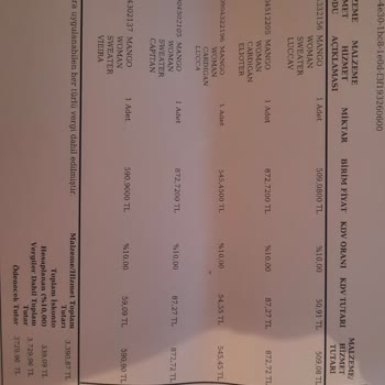 Yanlış Ve Eksik Ürün, Eksik Fatura Ve Yetersiz Müşteri Hizmeti Nedeniyle Büyük Hayal Kırıklığı