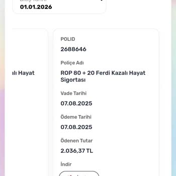 Sigorta Poliçesi Sonlandırmada Beklenenden Yüksek Kesinti Ve Yetersiz Bilgilendirme