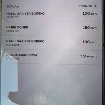 Yanlış Ve Solmuş Çiçek Gönderimi, Ücret İadesi Yapılmadı!