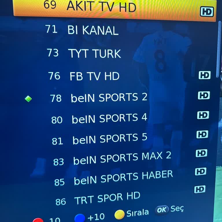 Ödediğim Hizmette Eksik Kanal Ve Ücretli Teknik Destek Sorunu
