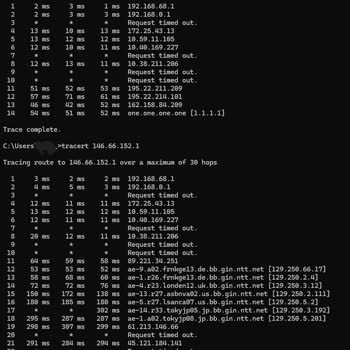Kablo Net Yüksek Ping ve Jitter Nedeniyle Oyun Ve İletişimde Ciddi Sorunlar