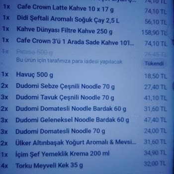 Tarihi Geçmiş Ürün Satışı Ve Yetersiz Çözüm