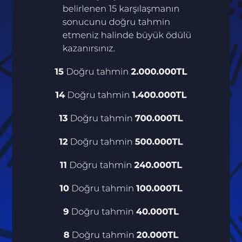 Pusulabet Kazandığım Ödül Hesabıma Yatırılmadı, Ek Şart Sonradan Bildirildi