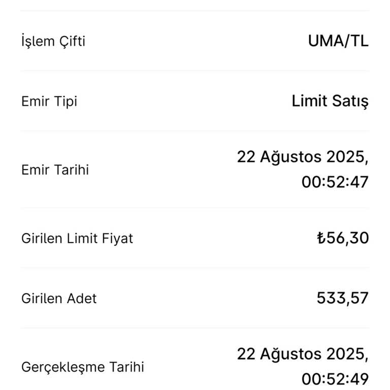Midas Kripto’da Piyasa Dışı Fiyat Ve Yüksek Komisyon Mağduriyeti
