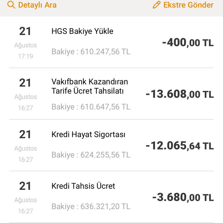 VakıfBank Kredi Çekimi Sonrası Habersiz Ücret Kesintisi Ve İade Talebi