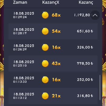 Slot Oyunlarında Ödeme Sorunu Ve Yetersiz Canlı Destek
