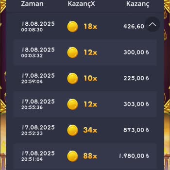 Slot Oyunlarında Ödeme Sorunu Ve Yetersiz Canlı Destek