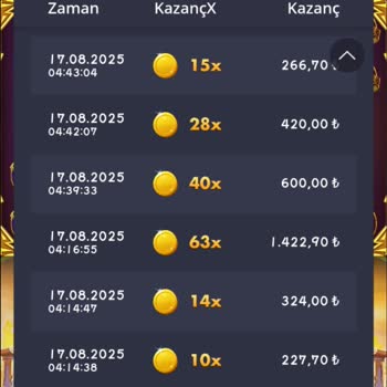 Slot Oyunlarında Ödeme Sorunu Ve Yetersiz Canlı Destek