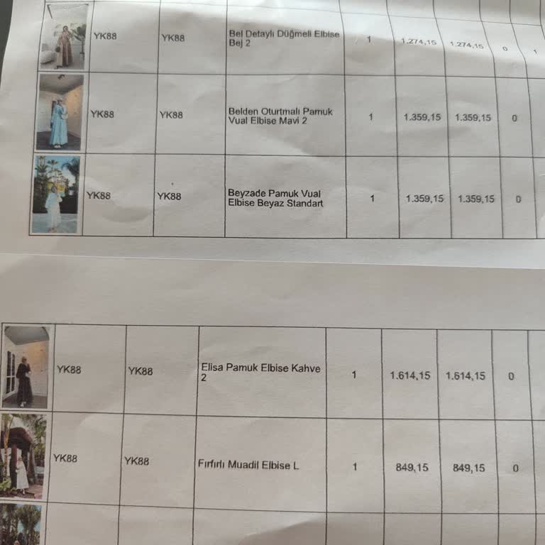 İade Edilmeyen Ücret Ve Cevapsız Kalan Talepler