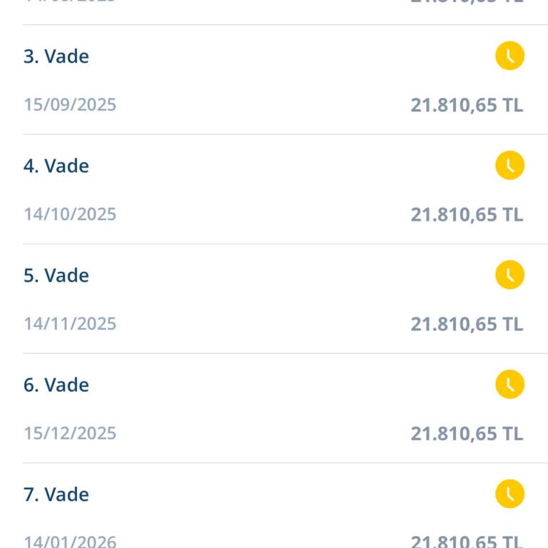 Kredi Yapılandırma Talebime Dönüş Yapılmıyor Ve BDDK Kararı Uygulanmıyor