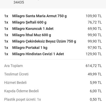 Bozuk Meyveler İçin Eksik İade Ve Yetersiz Müşteri Hizmeti