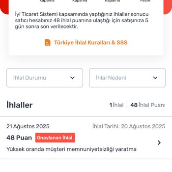 Haksız İhlal Puanı Ve Mağaza Kapatma Endişesi