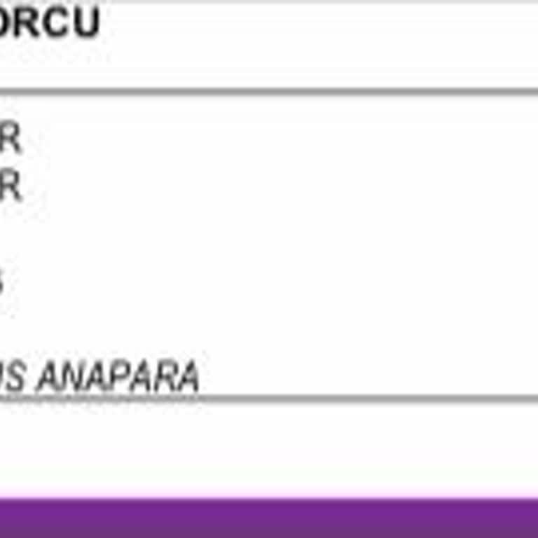 Yapı Kredi Hepsiburada Premium Worldcard Yıllık Kart Aidatı İadesi Talebi