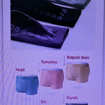 Sipariş Edilen Ürünler Farklı Ve Faturasız Gönderildi, İade Talebim Karşılanmadı