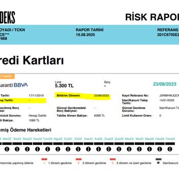 Findeks Risk Raporunda Kapanış Tarihi Hatası Mağduriyeti