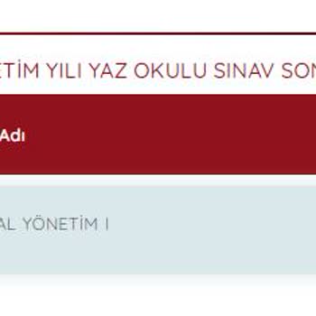 Sınavda Hatalı Soru Ve Yetersiz Destek Nedeniyle Mezuniyetim Tehlikede